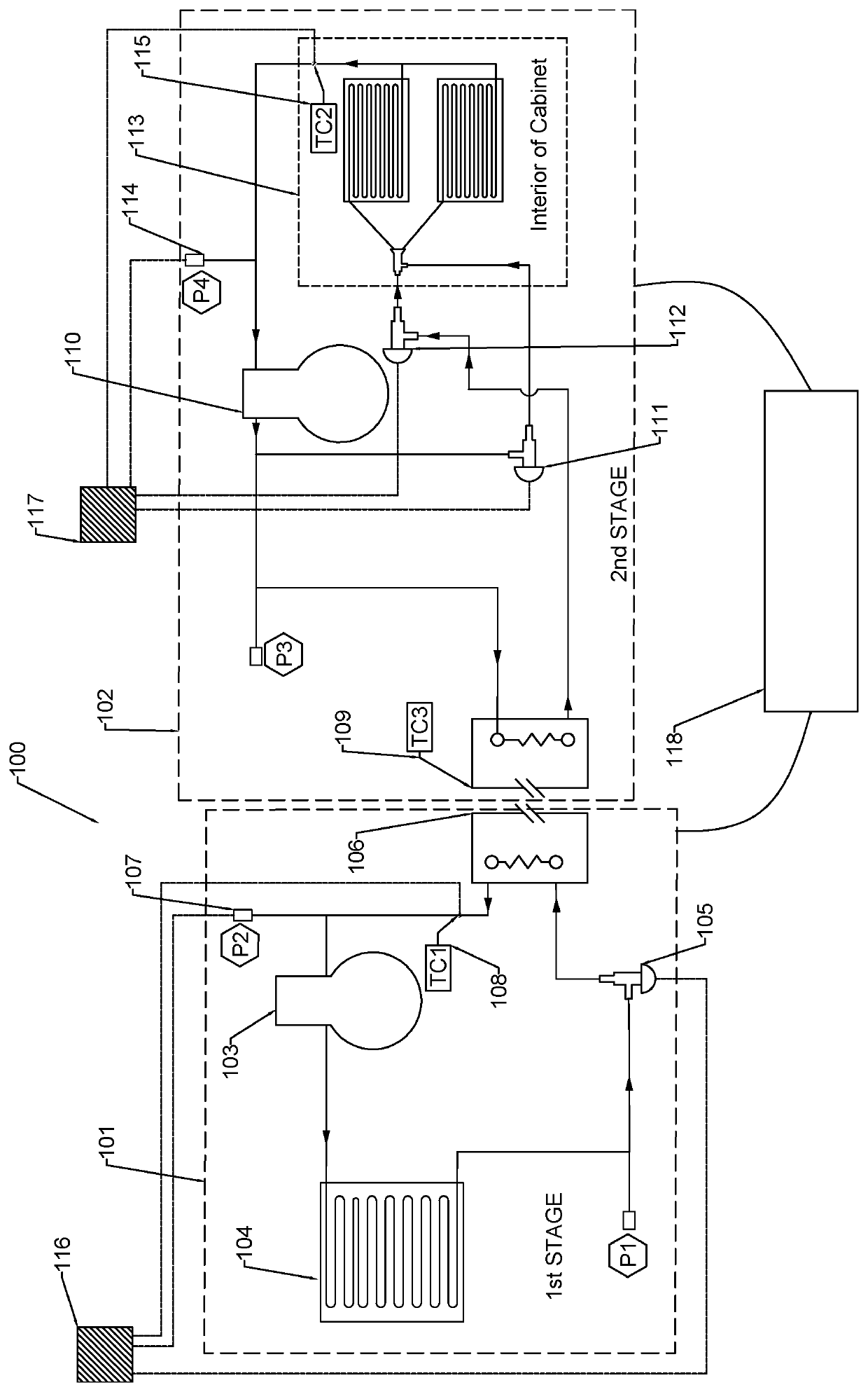 System and method of hot gas defrost control for multistage cascade refrigeration system