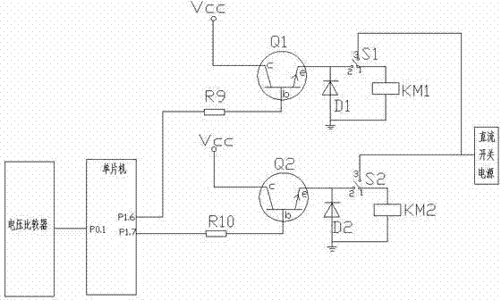 Double power sources switching control system of electric car