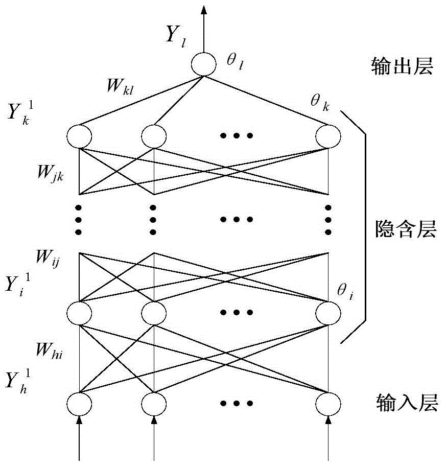 An online evaluation method and system for the overall measurement error of an electric energy metering device