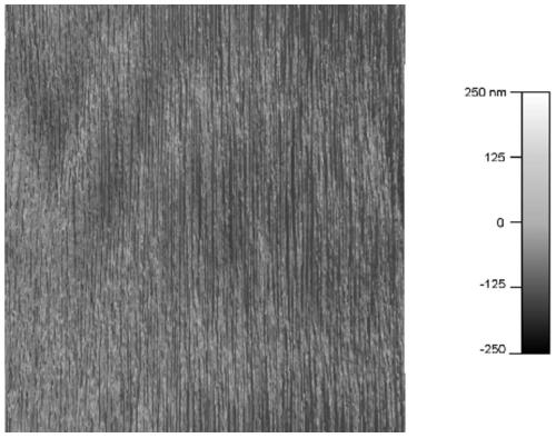 A magnesium-based metal conversion coating with high corrosion resistance and surface functionalization and its preparation method