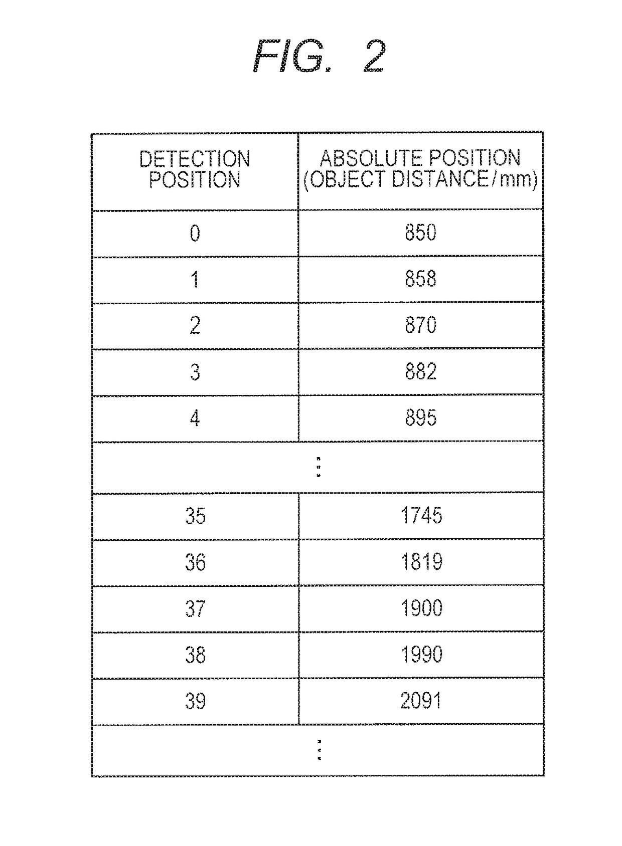 Lens apparatus and image pickup apparatus having lens apparatus