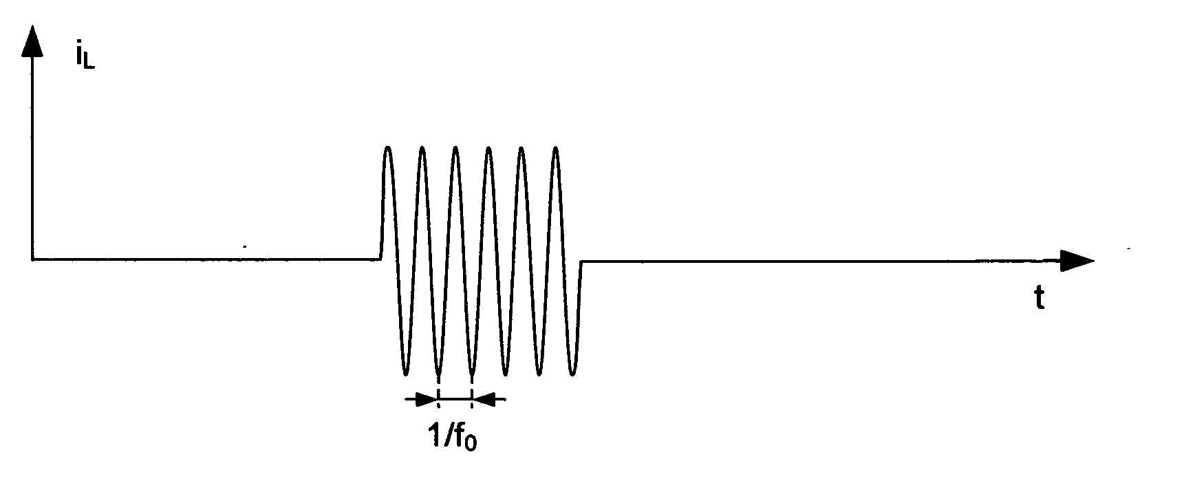 Tubular capacitor with variable capacitance and dielectrically elongated inner electrode for NMR applications