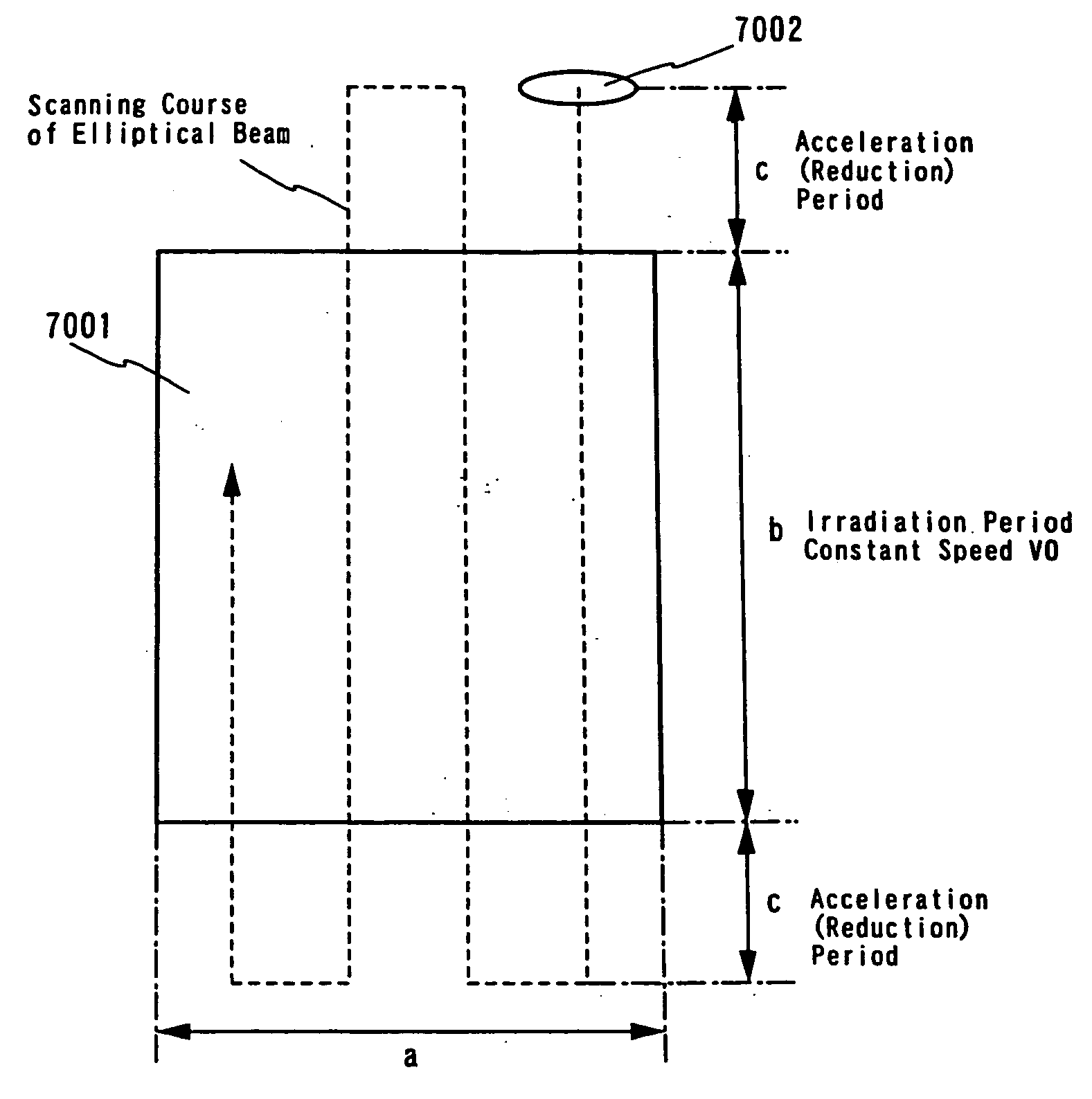 Laser irradiation method and laser irradiation apparatus, and method for fabricating semiconductor device