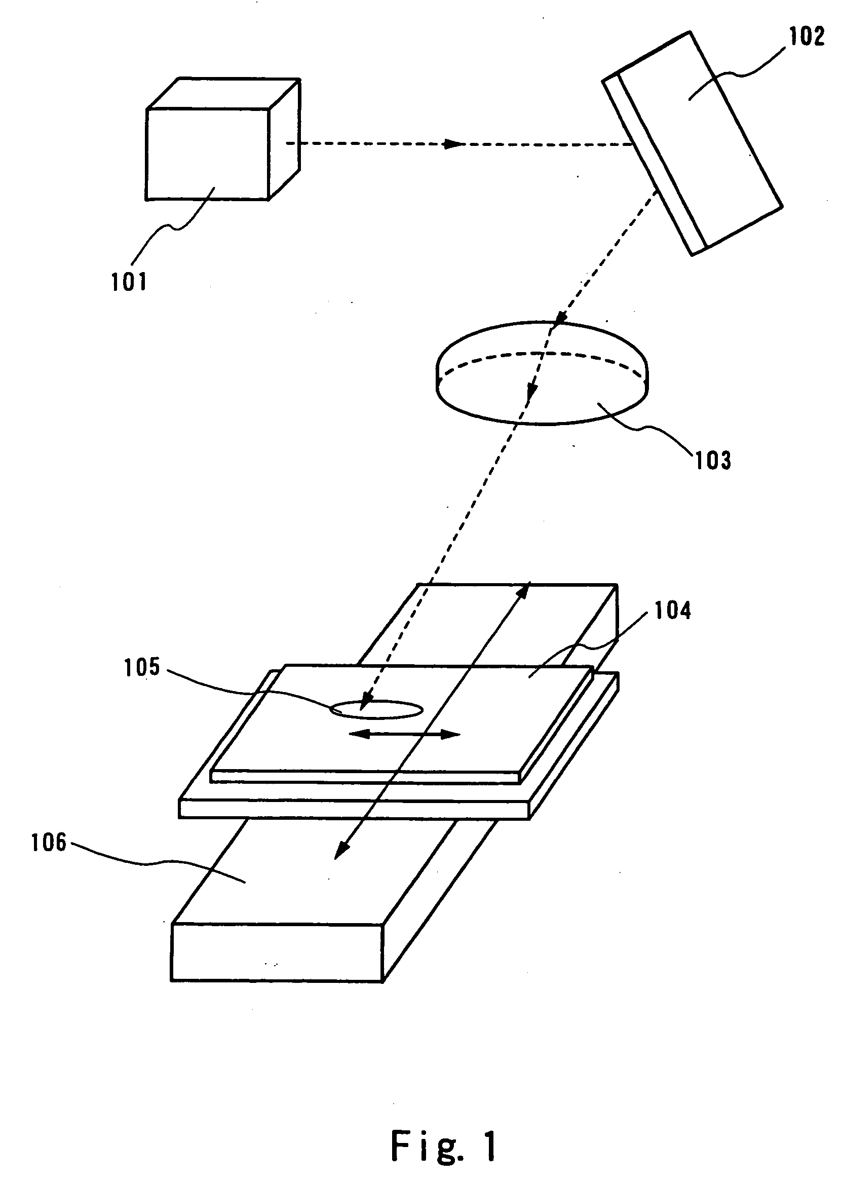 Laser irradiation method and laser irradiation apparatus, and method for fabricating semiconductor device