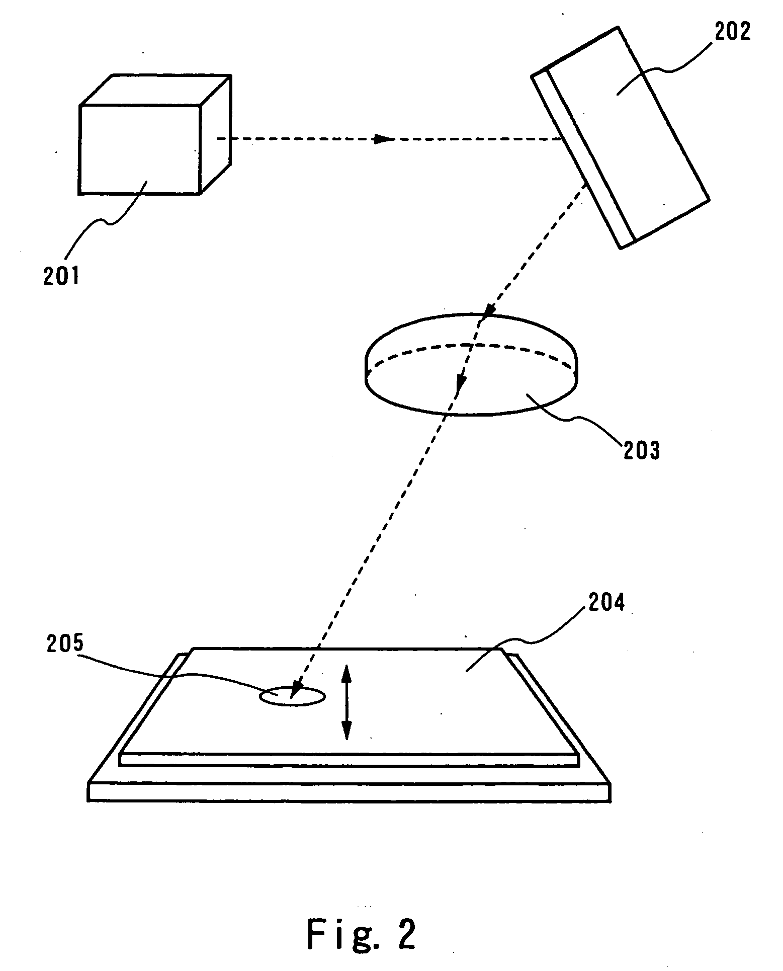 Laser irradiation method and laser irradiation apparatus, and method for fabricating semiconductor device