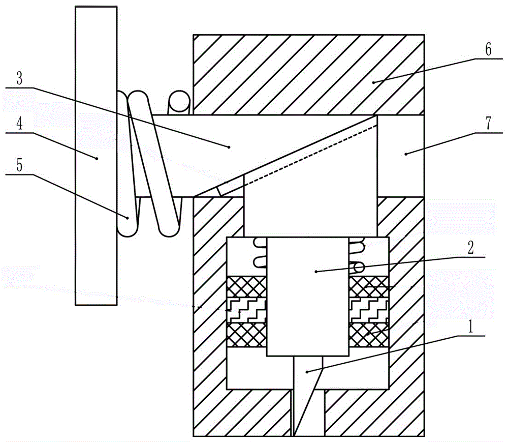 A kind of dovetail groove oblique block needle for skin pricking experiment