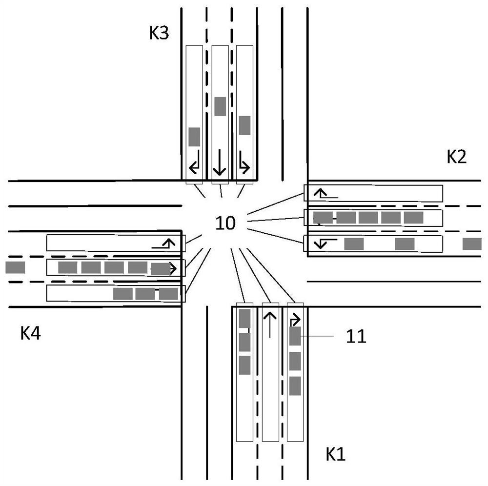 A method for predicting vehicle queuing dissipation time based on image self-learning