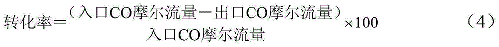 Catalyst filling device for bubble column type slurry bed reactor and catalyst filling method for bubble column type slurry bed reactor