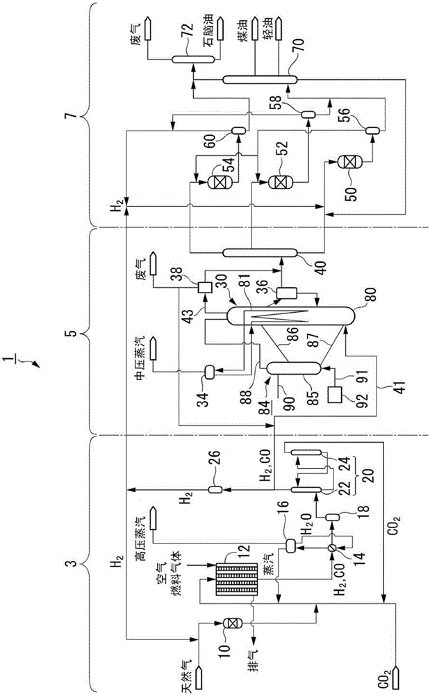 Catalyst filling device for bubble column type slurry bed reactor and catalyst filling method for bubble column type slurry bed reactor