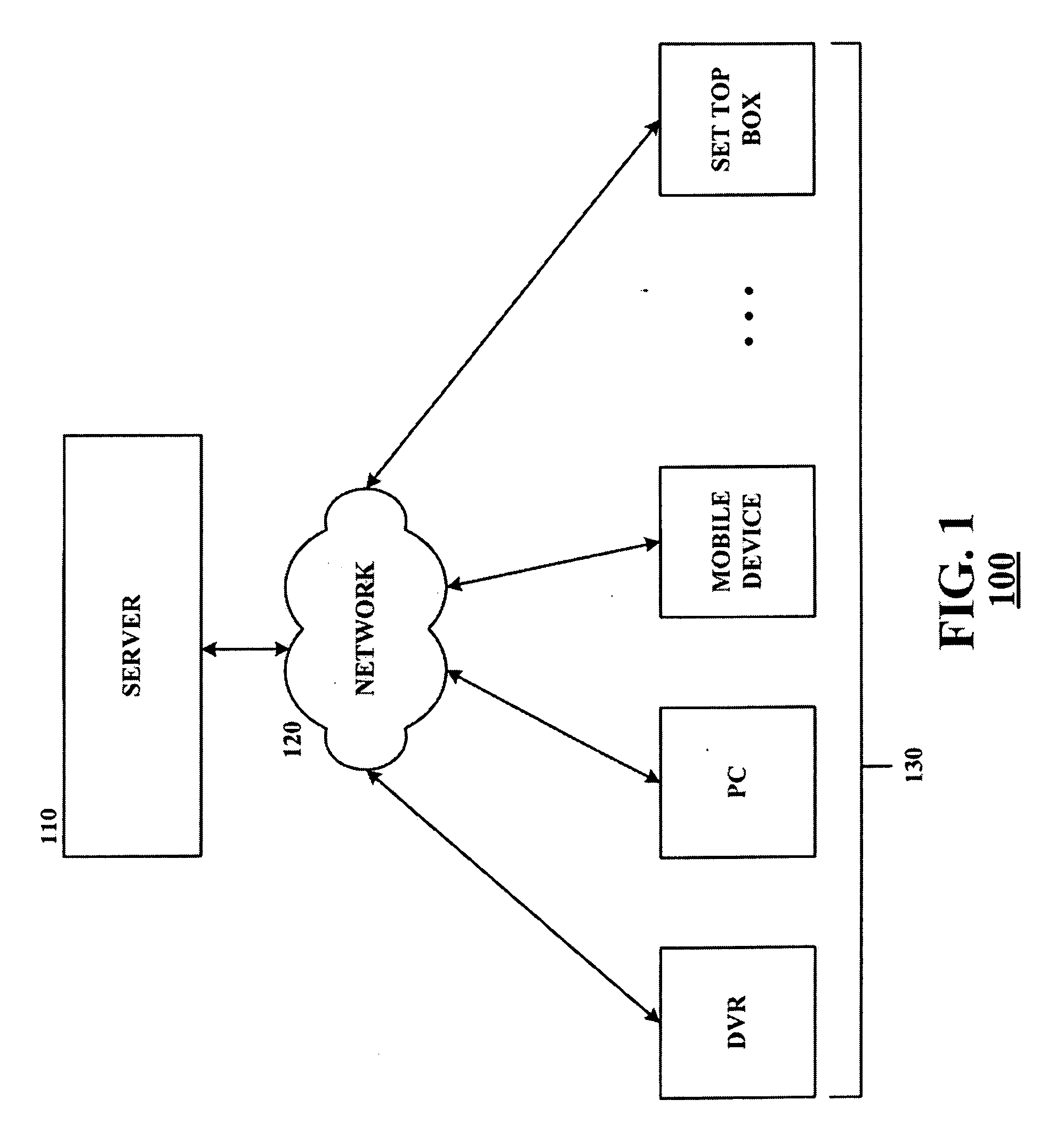 System and method for an extensible media player