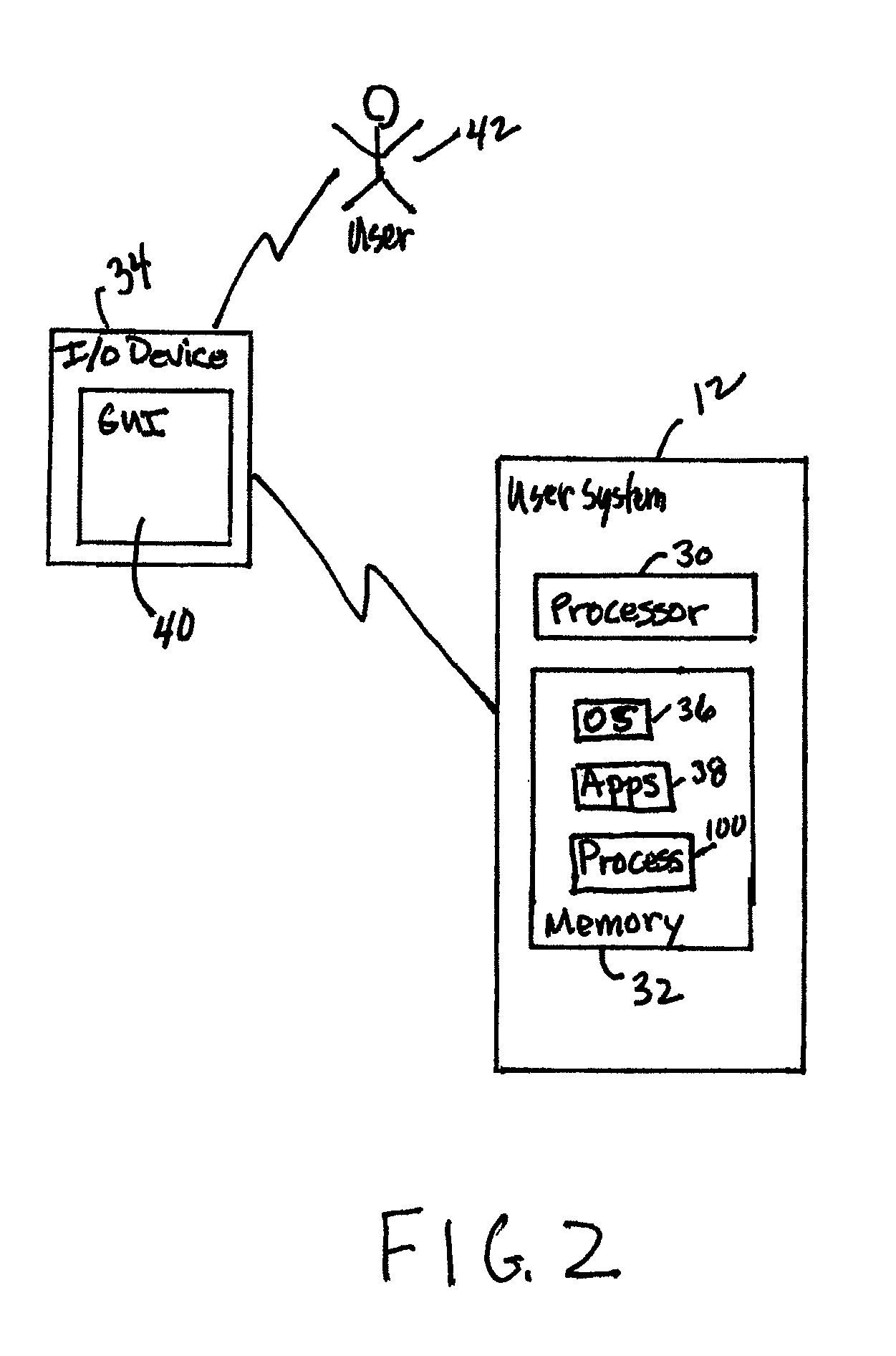 Multi-homed data forwarding storage