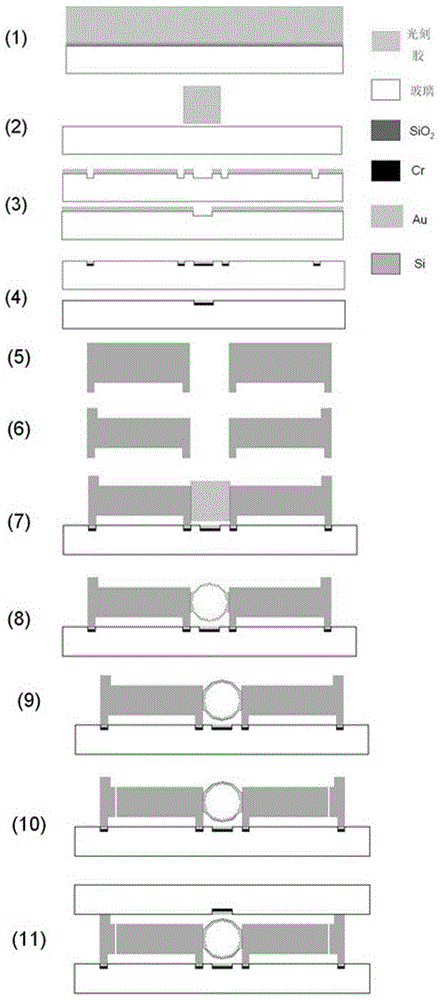 Triaxial stereo football-shaped micro-gyroscope and processing method thereof