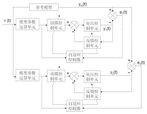 Triaxial stereo football-shaped micro-gyroscope and processing method thereof