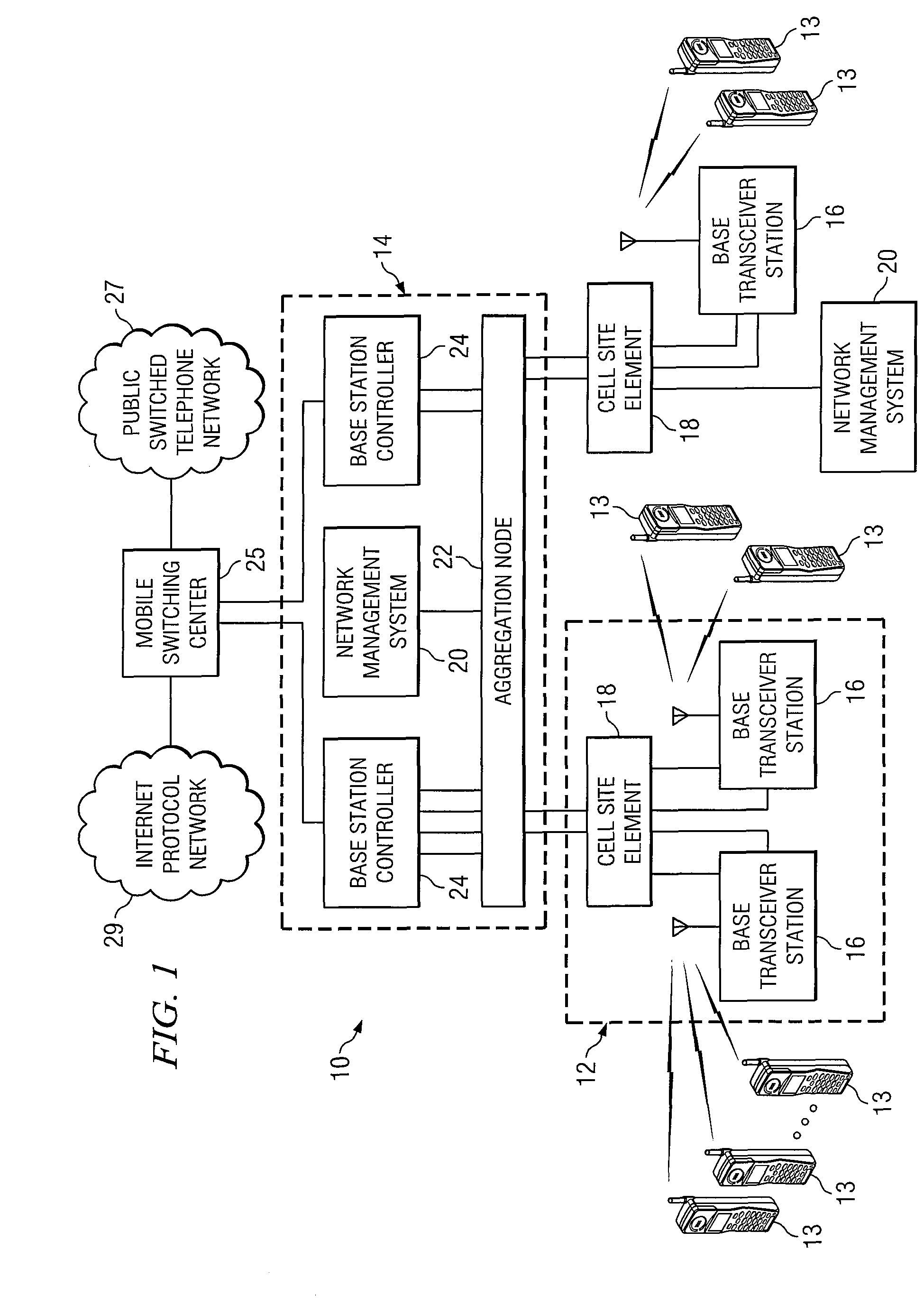 System and method for detecting and regulating congestion in a communications environment