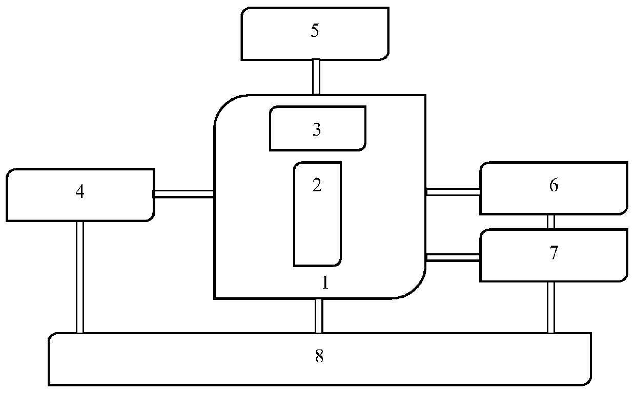 Hydrogen production method