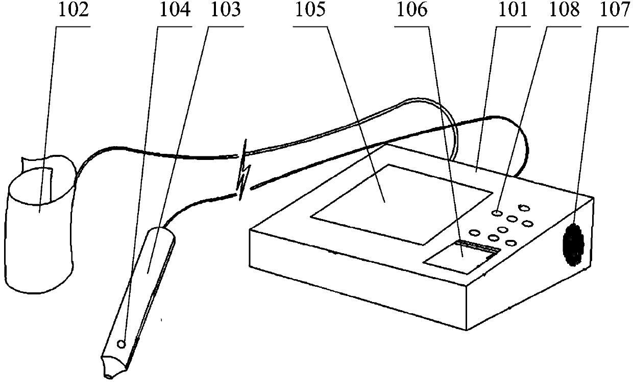 Peripheral vascular comprehensive tester