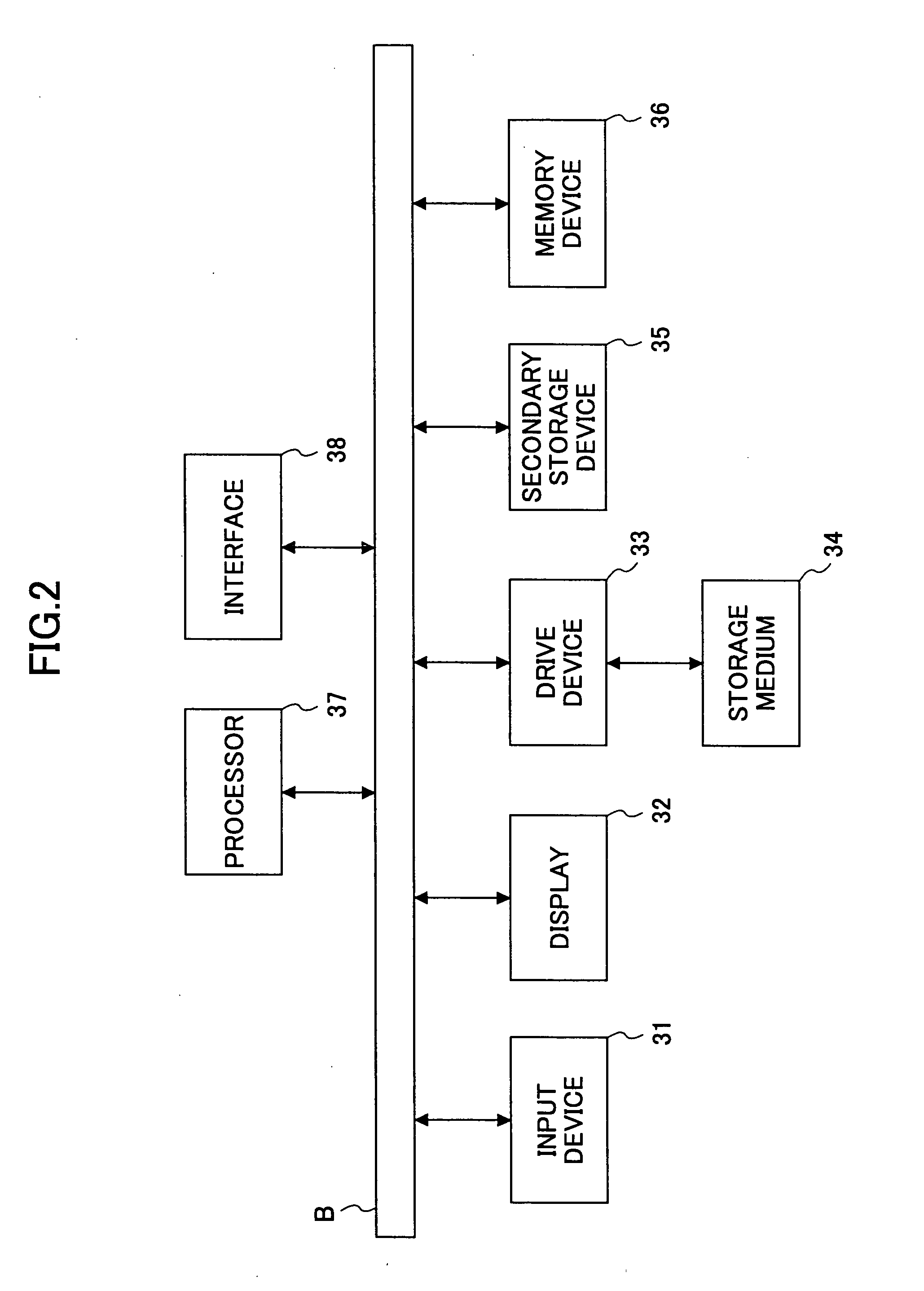 Document processing system