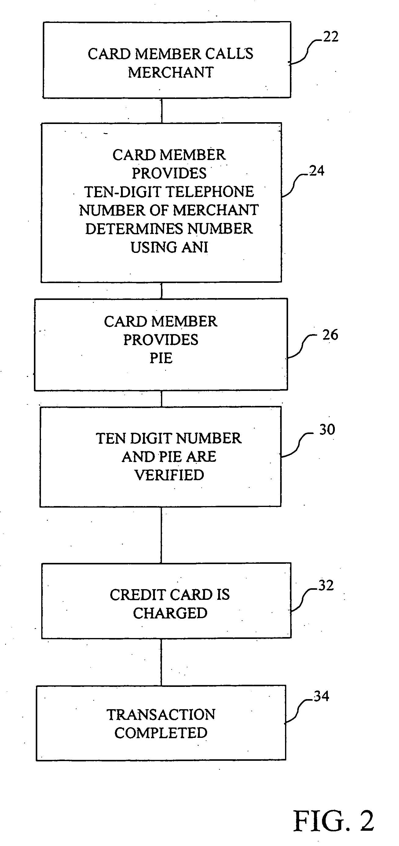 System for providing cardless payment