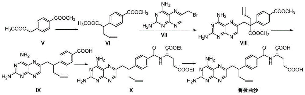 N-[4-(1-(2-propinyl)-3, 4-dioxo-n-butyl) benzoyl]-L-glutamic dialkyl ester and preparation method thereof