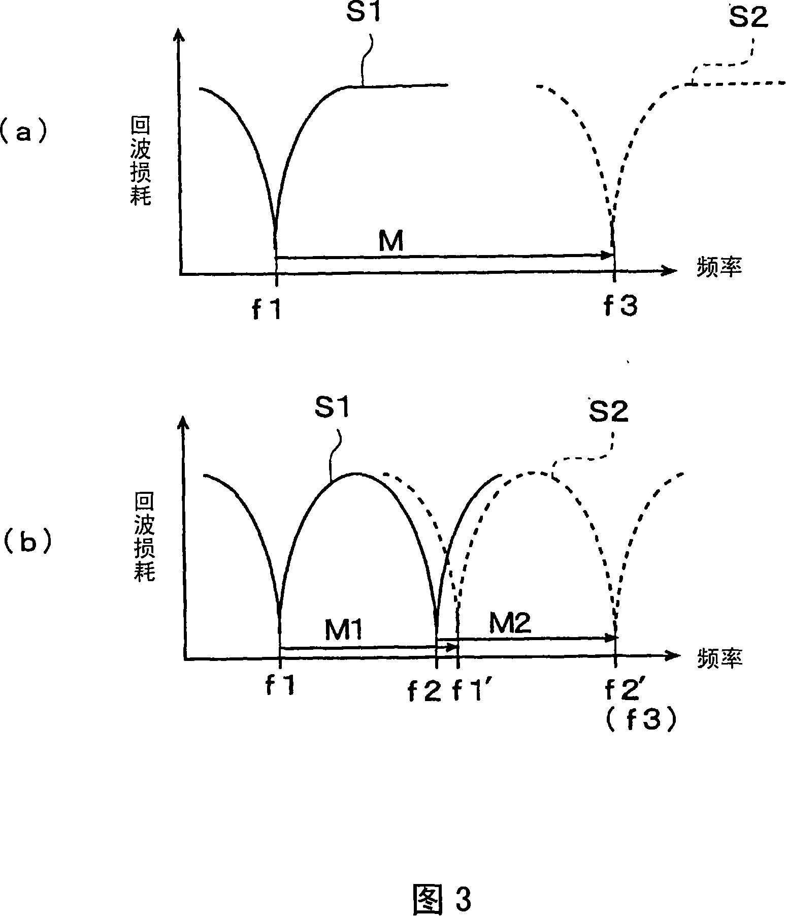 Antenna and wireless communication device