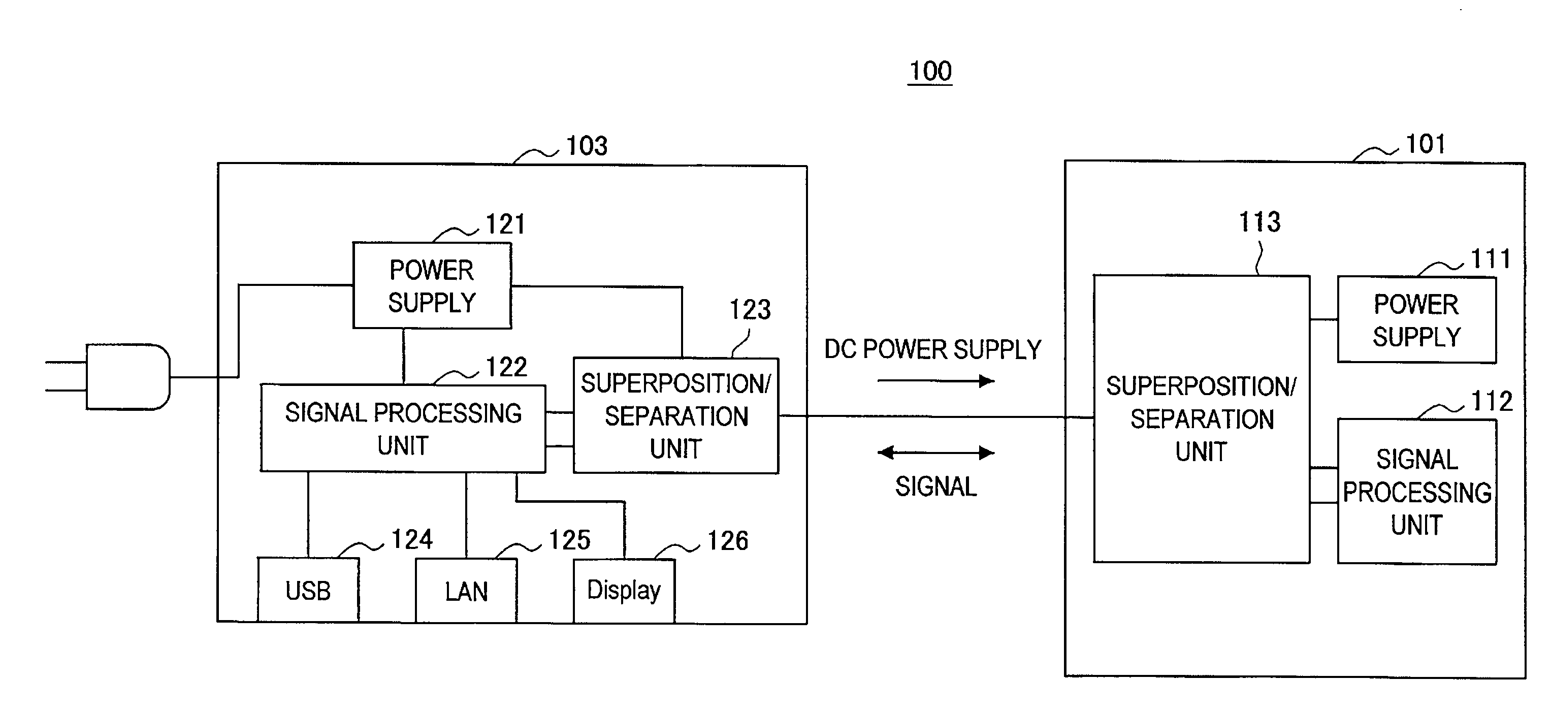 Signal transmission system, interface device, and signal transmission method for superimposing a data signal on an electric power line