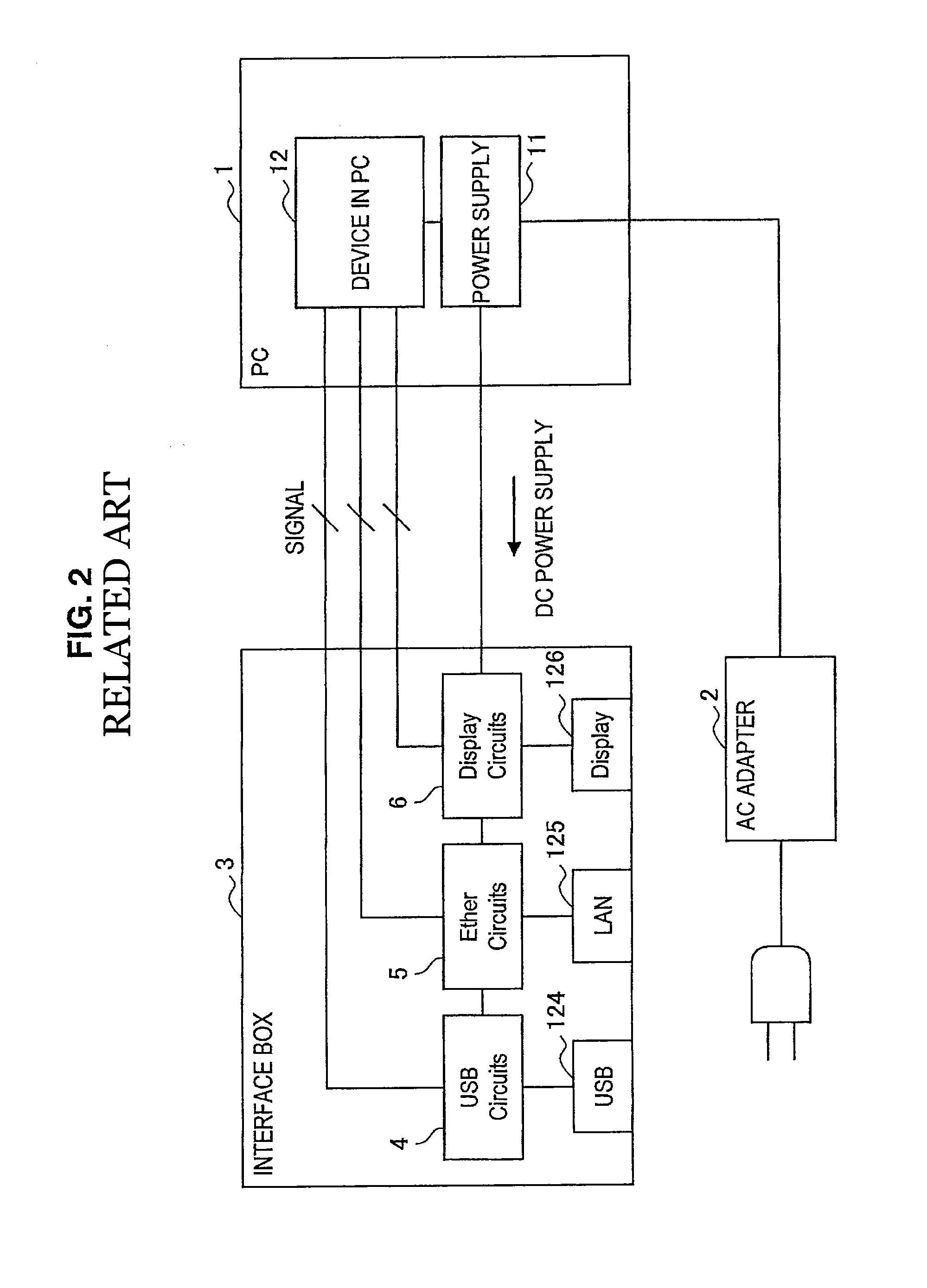 Signal transmission system, interface device, and signal transmission method for superimposing a data signal on an electric power line