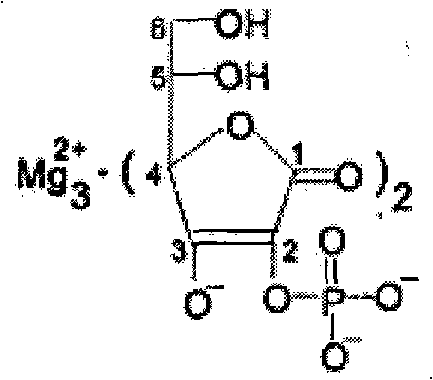 Method for preparing L-ascorbate-2-phosplate magnesium