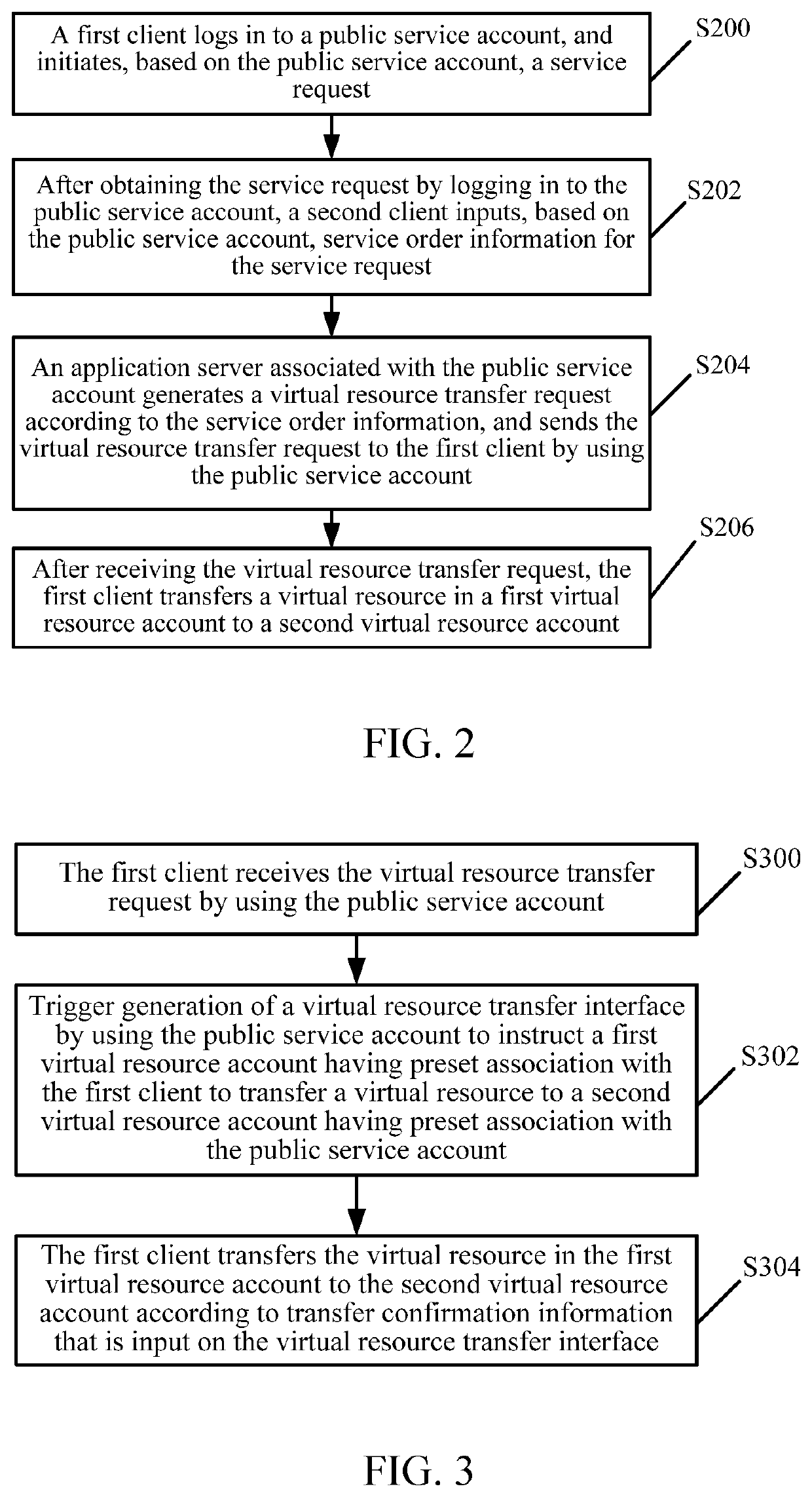 Virtual resource transfer method, client device, application server, and system