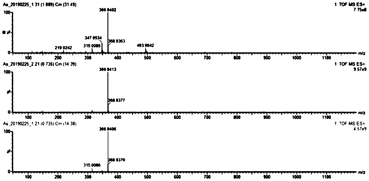 Trivalent arsenic complex and preparation method and application thereof