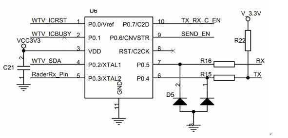 Simplex-duplex automatic adapted circuit and system of portable navigation devices