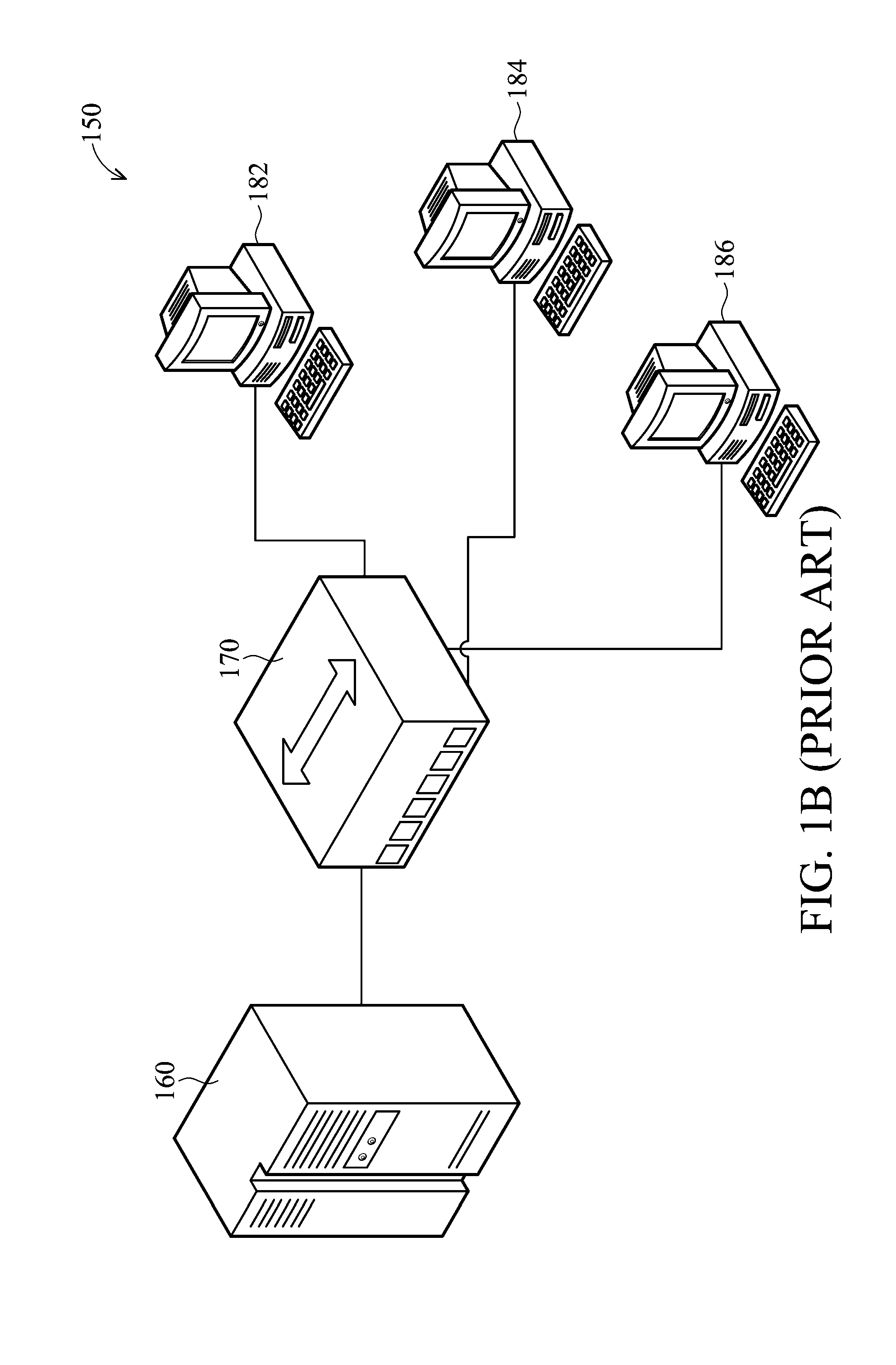 Network-to-network bridge