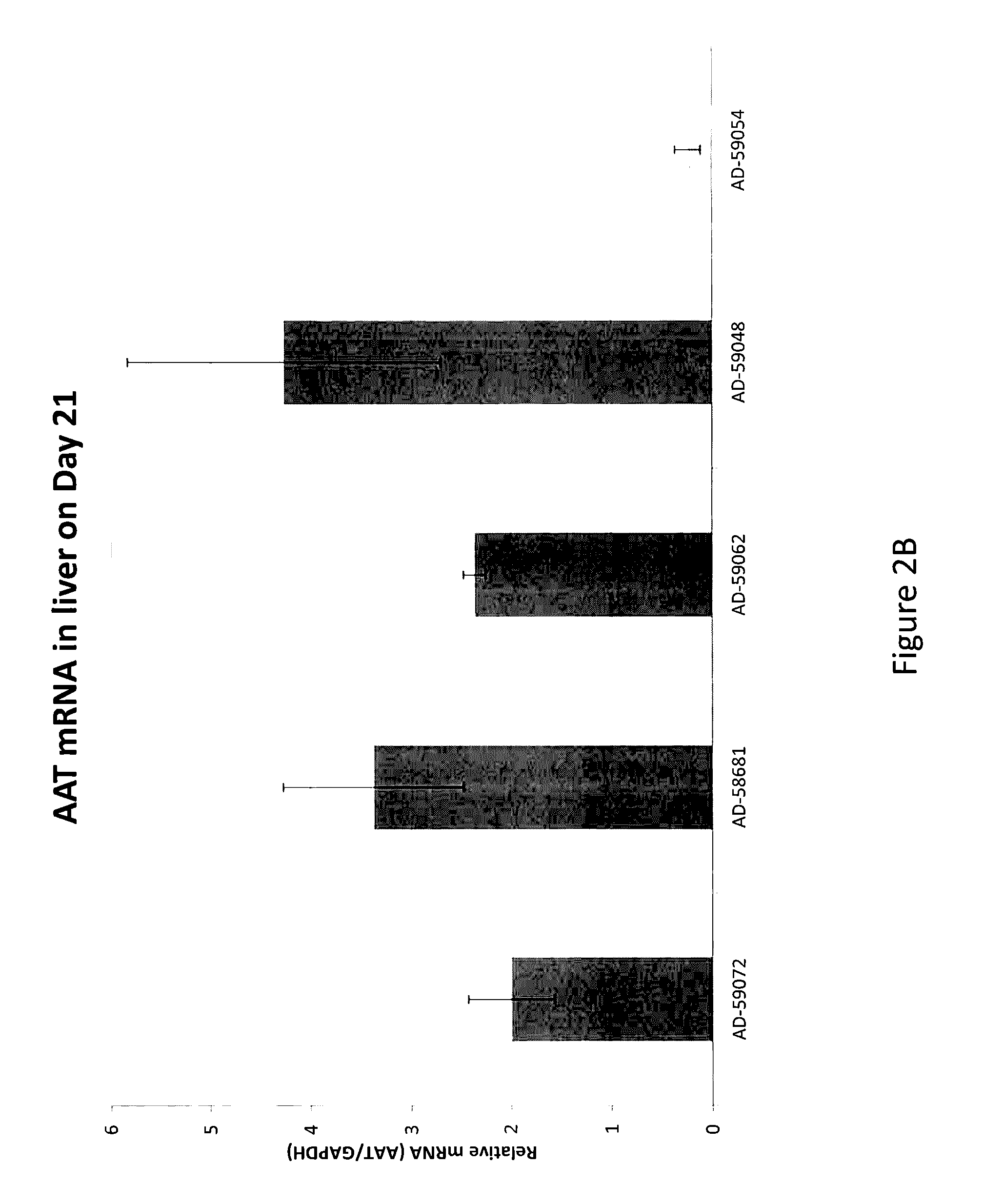 Serapina1 iRNA compositions and methods of use thereof