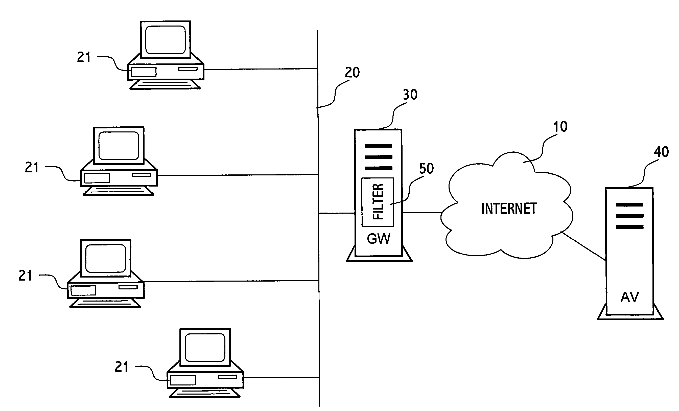 Method for protecting a computer from suspicious objects