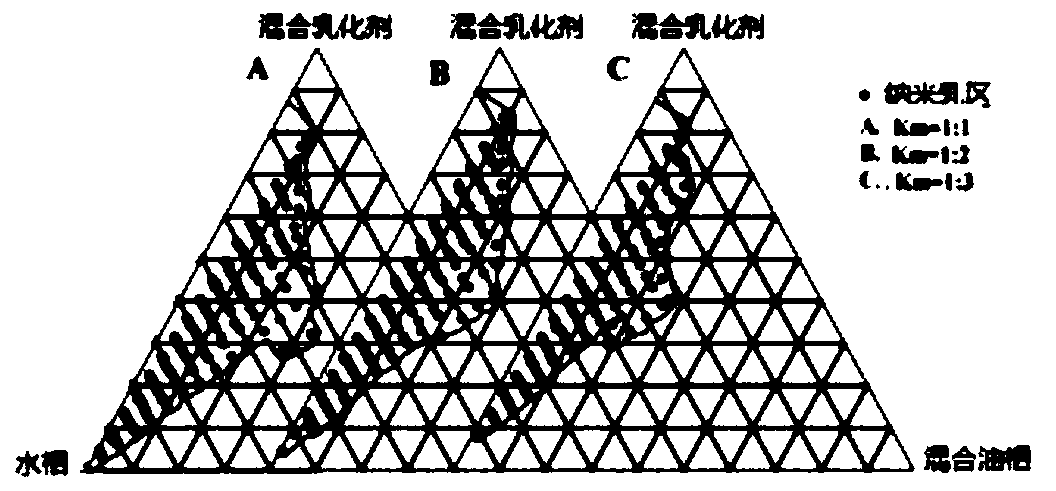 Rheum officinale free anthraquinone self-microemulsion tablet and preparation method thereof