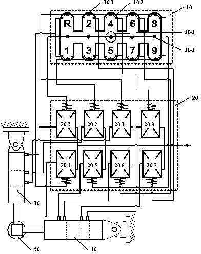 Control mechanism of numerically-controlled transmission