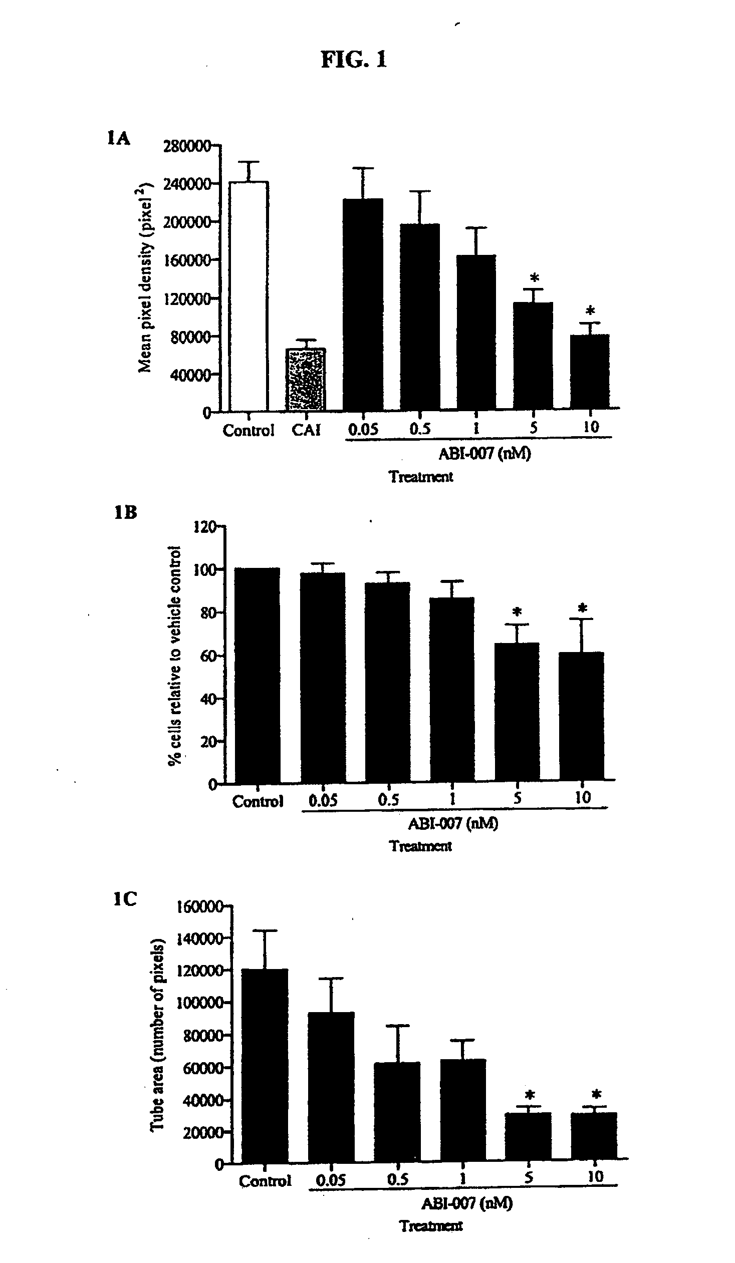 Breast cancer therapy based on hormone receptor status with nanoparticles comprising taxane
