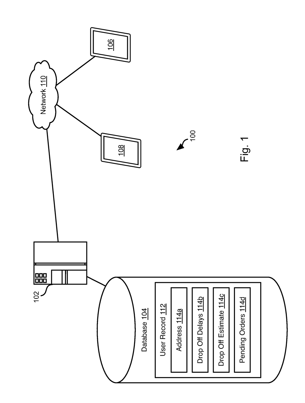 Delivery estimates with improved accuracy