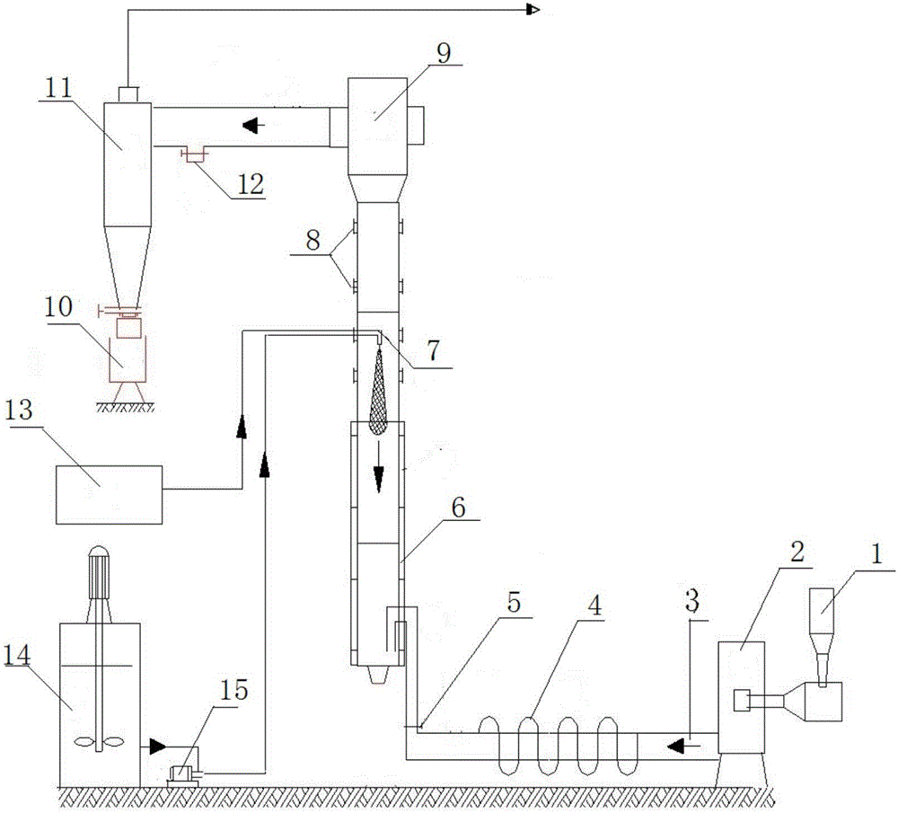 System for removing fine particulate matters in gas-phase mixture