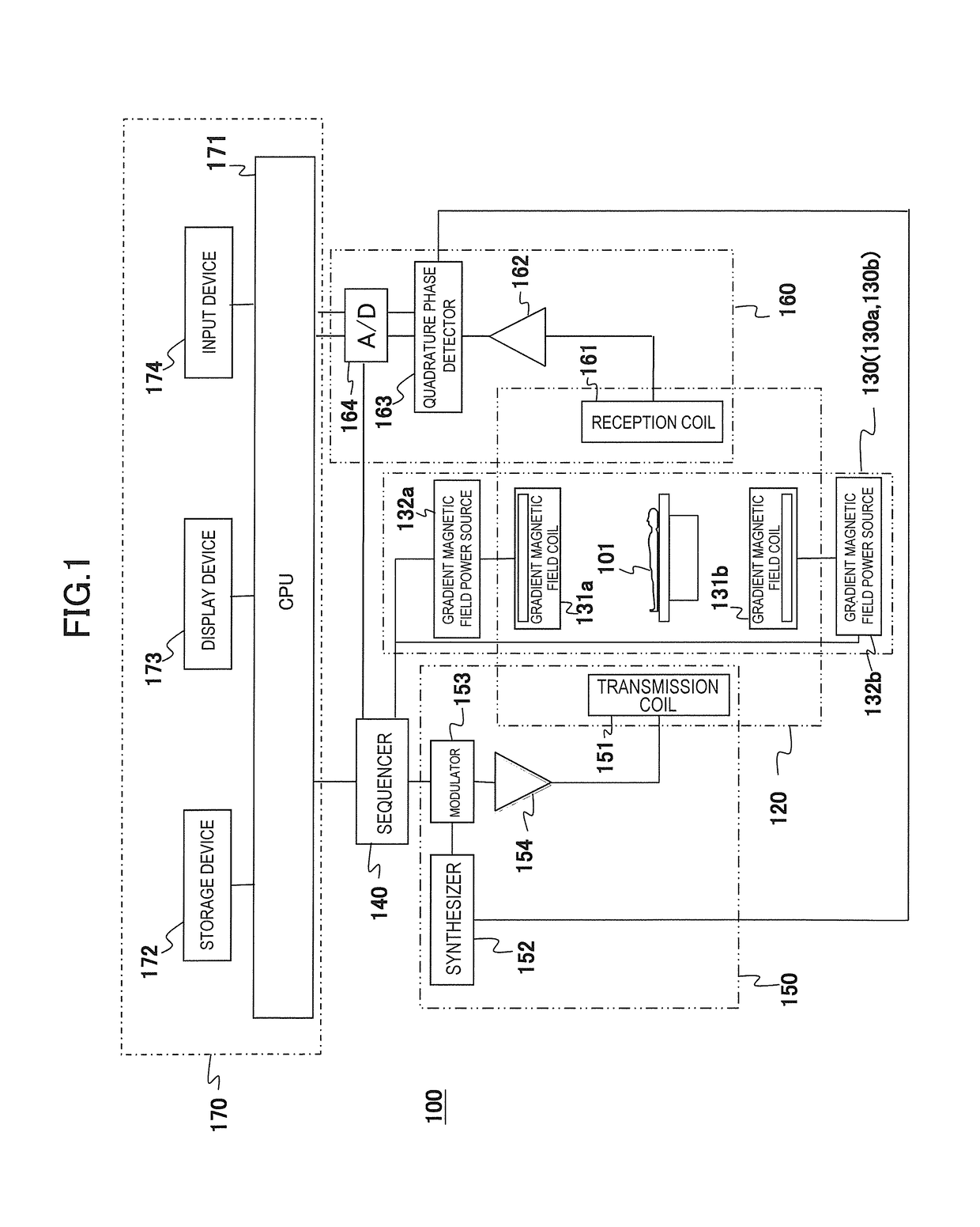 Magnetic resonance imaging apparatus