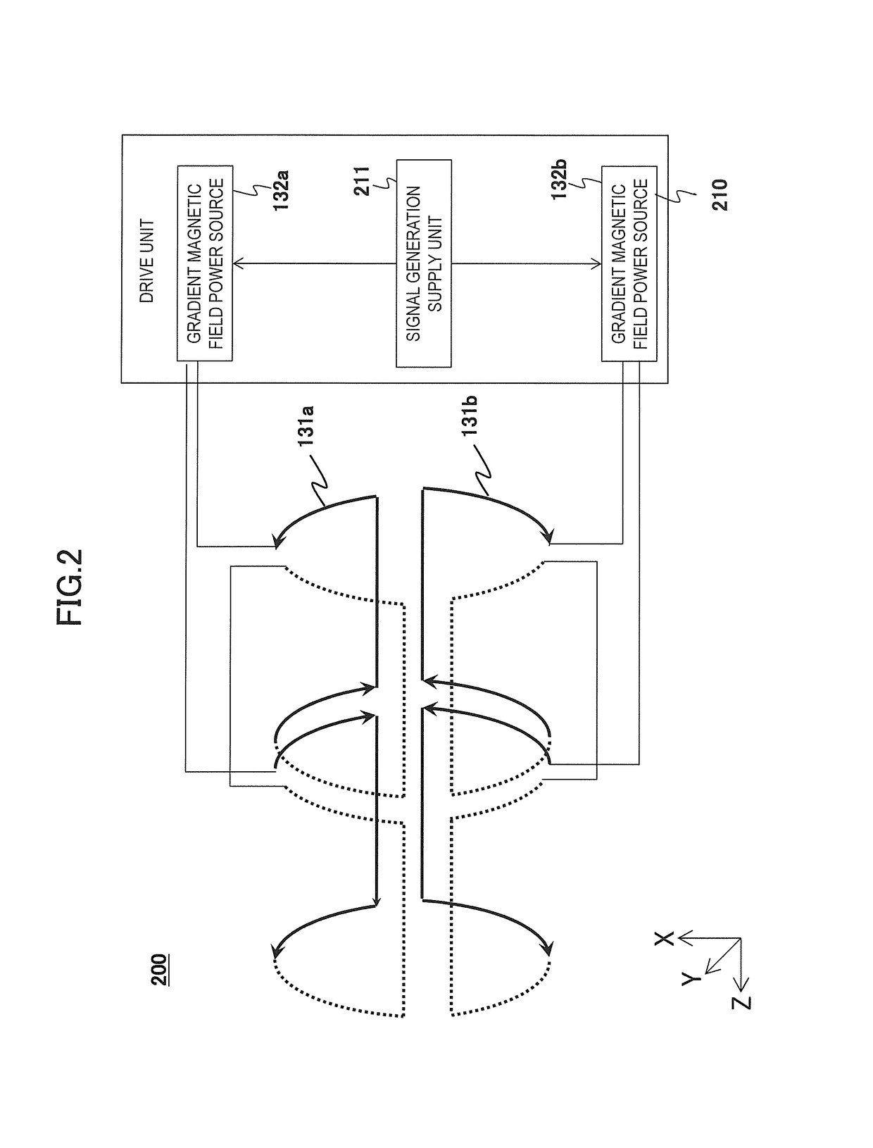 Magnetic resonance imaging apparatus