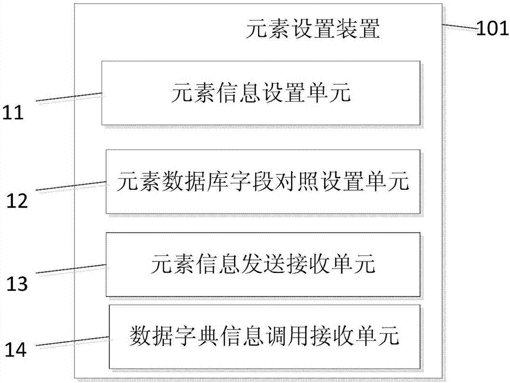 A data printing method and system