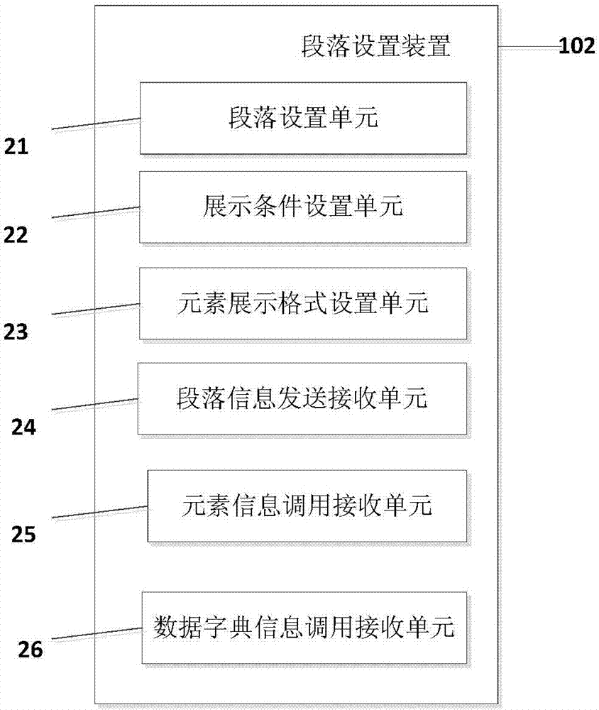 A data printing method and system