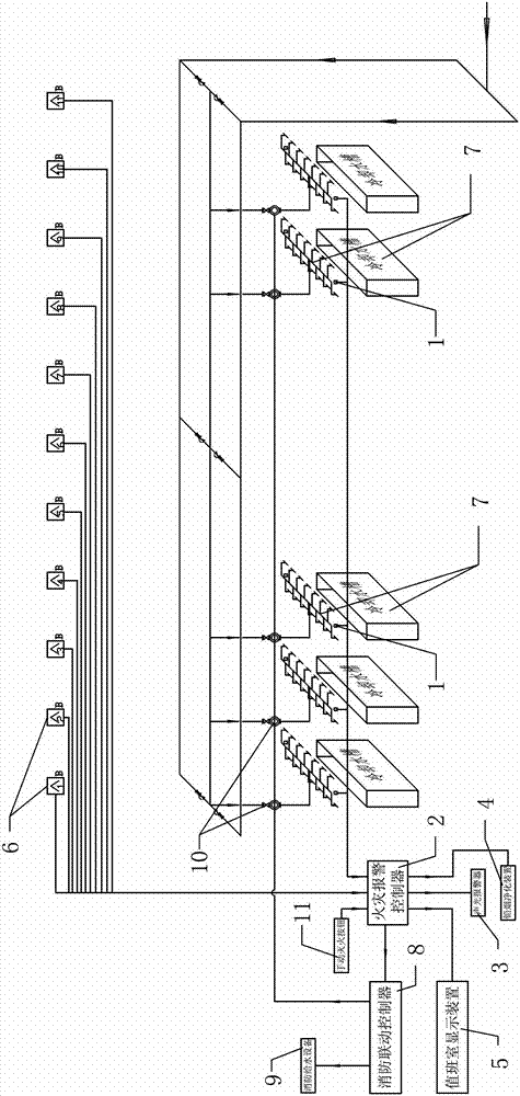 Self-extinguishing device for storage battery charging area