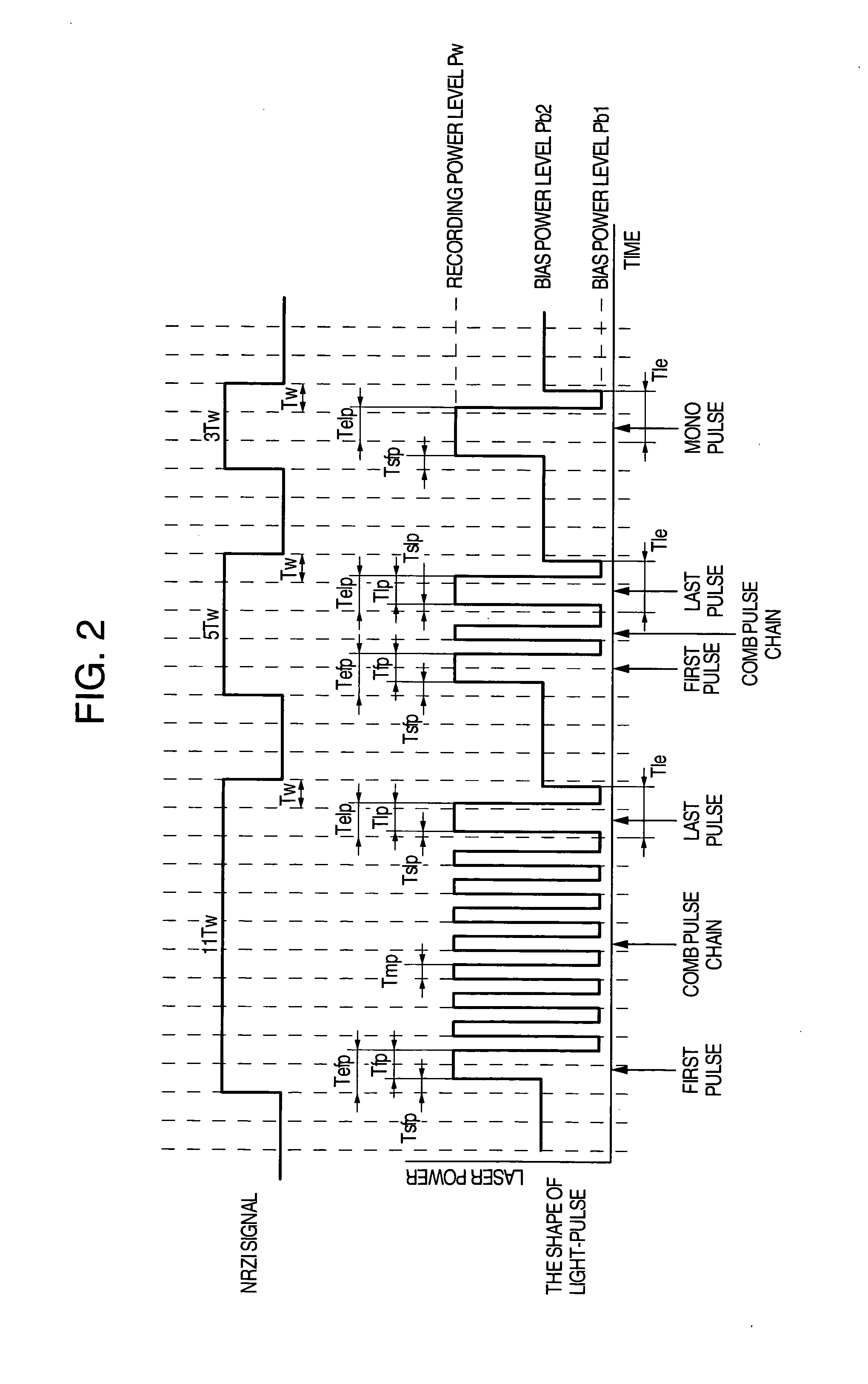 Optical disk recording method, optical disk device and optical disk