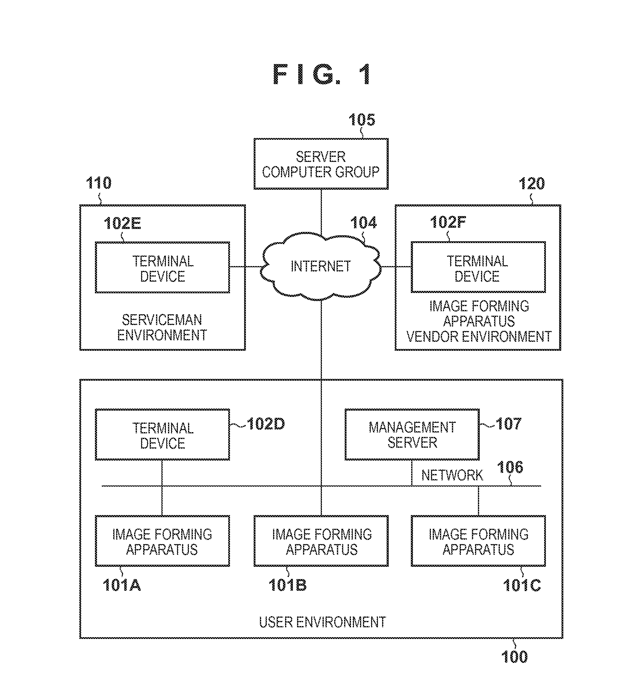 Setting value management system, setting value management method, setting value management service apparatus, image forming apparatus, and computer-readable medium