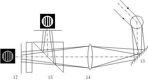 Cloud Particle Spectrum Distribution Measurement Method and Measurement System