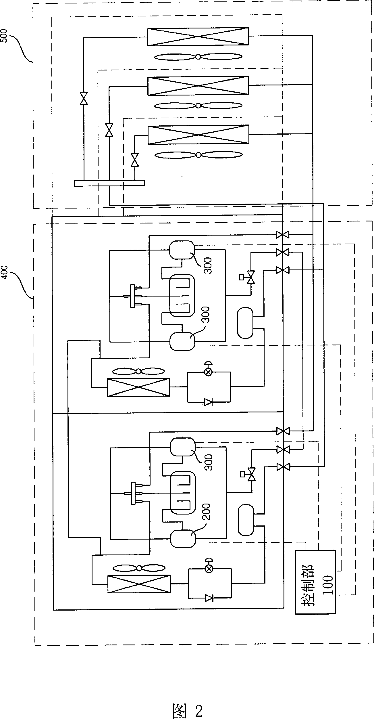 Air conditioner compressor system and its control method