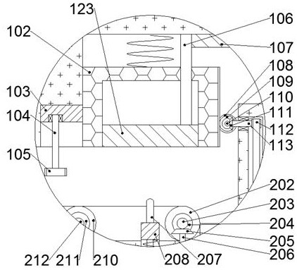 A size self-adjusting package production equipment