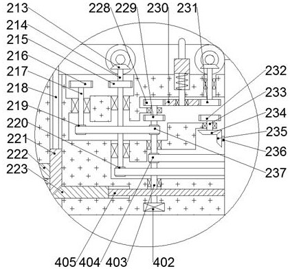 A size self-adjusting package production equipment