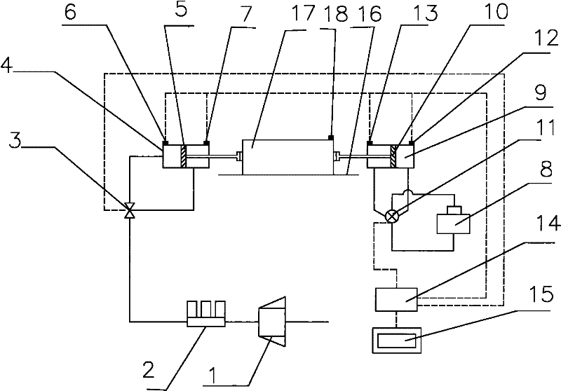 Pneumatic hydraulic servo horizontal impact tester